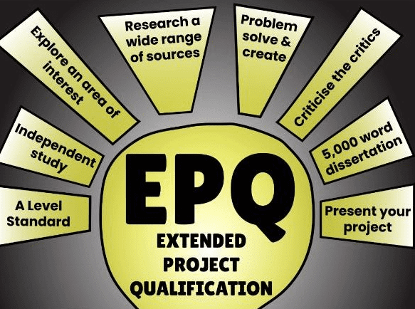 Extended Project Qualification